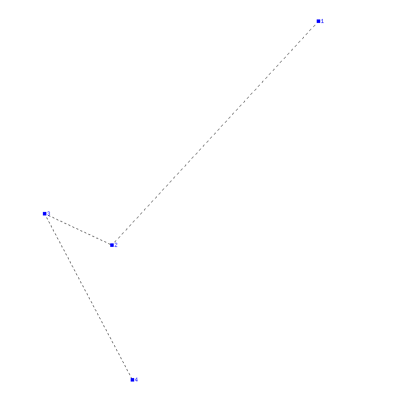 Flugauswertung