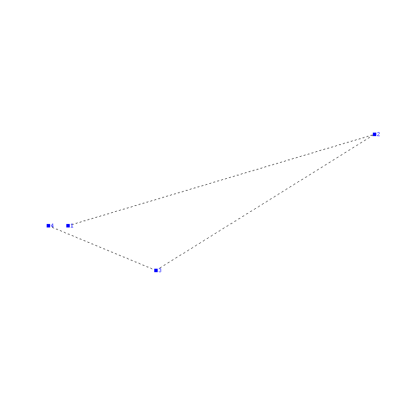 Flugauswertung