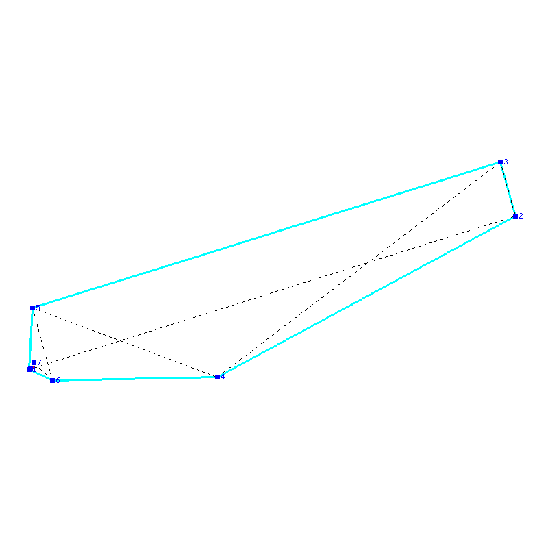 Flugauswertung