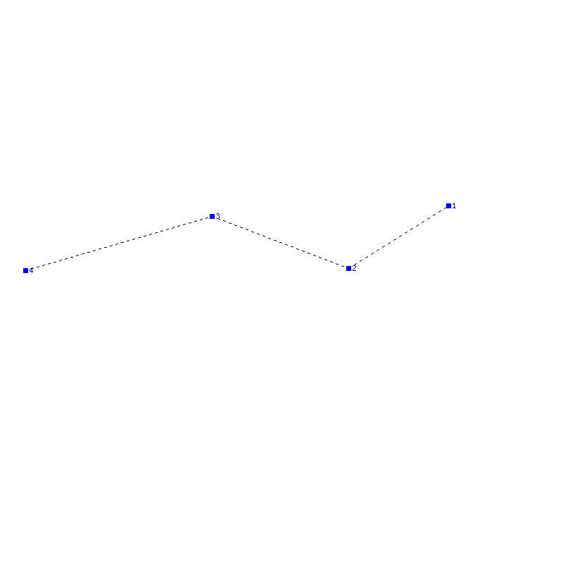 Flugauswertung