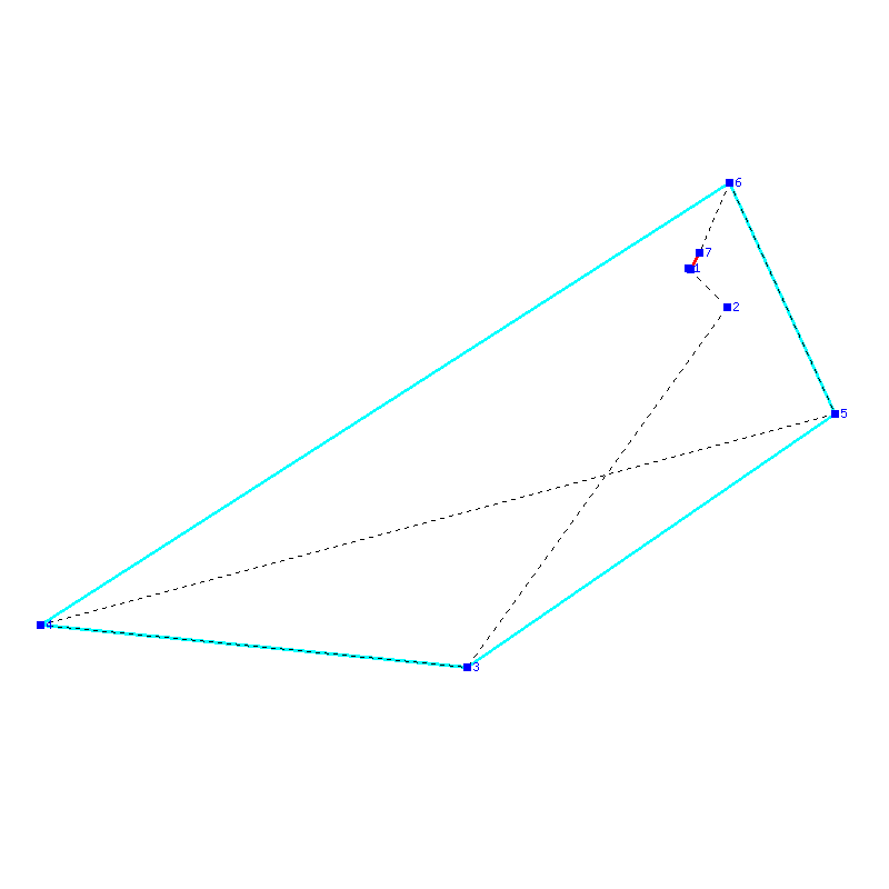 Flugauswertung