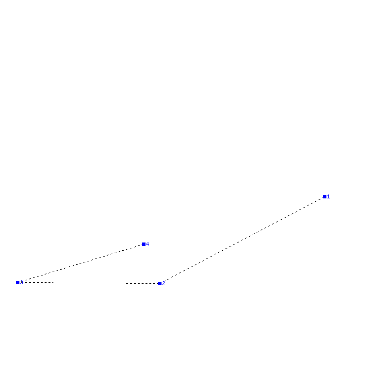 Flugauswertung
