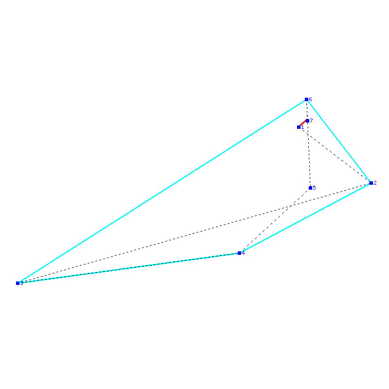 Flugauswertung