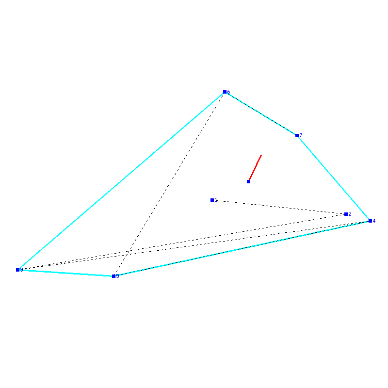 Flugauswertung