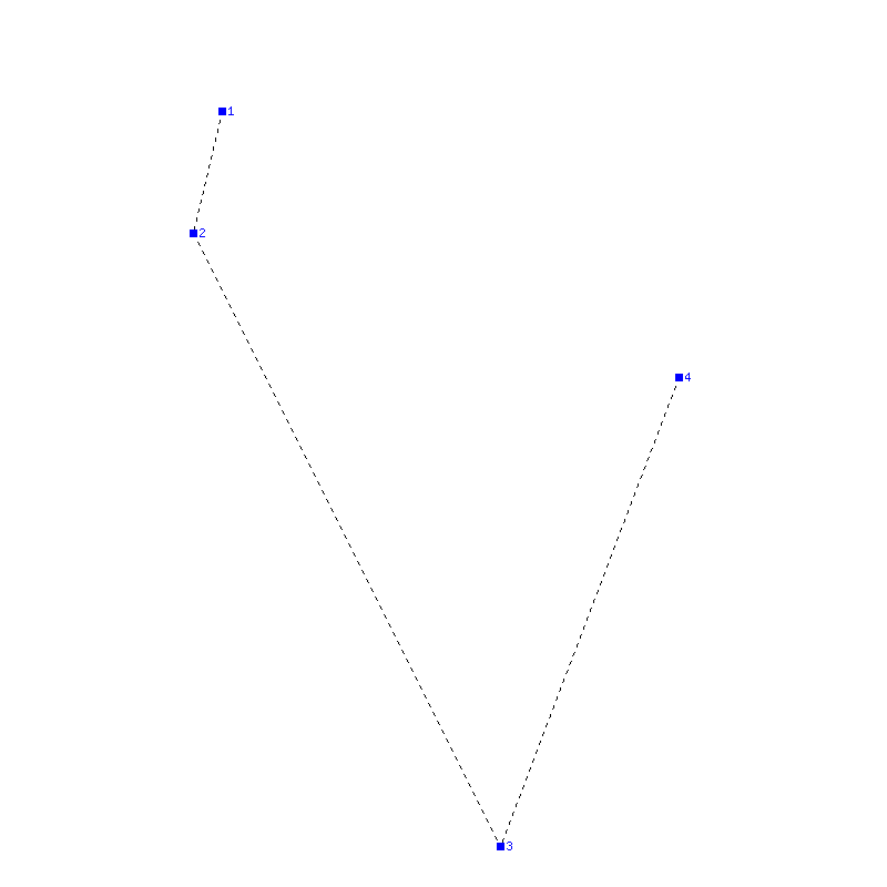 Flugauswertung