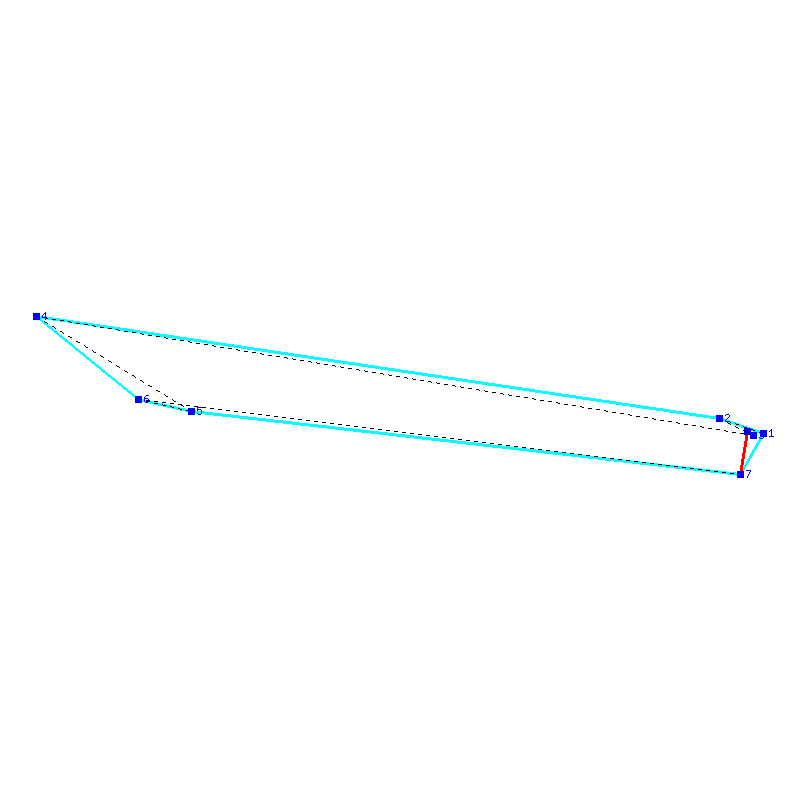 Flugauswertung