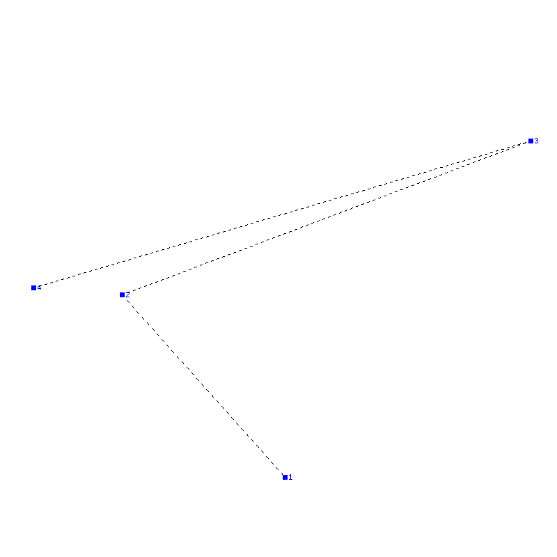 Flugauswertung