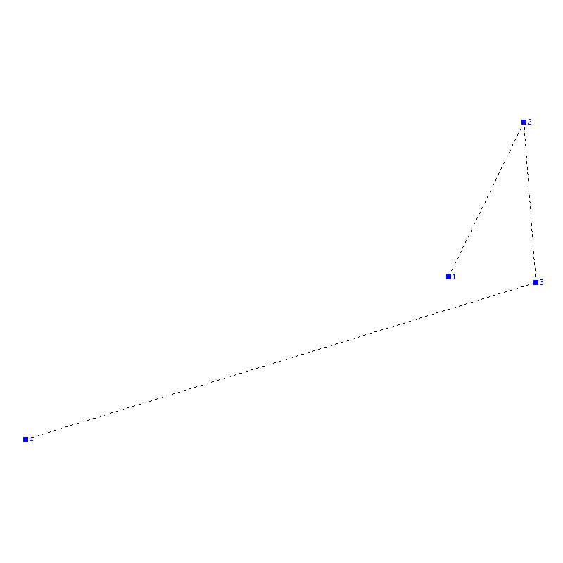 Flugauswertung