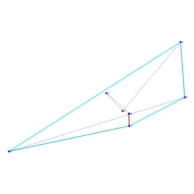 Flugauswertung