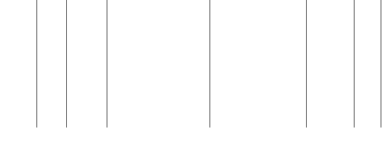 Barogramm