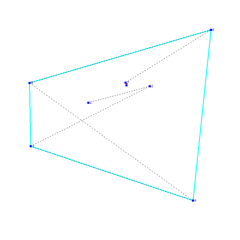 Flugauswertung