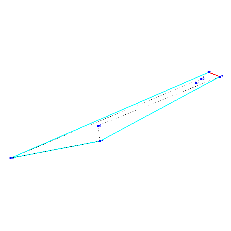 Flugauswertung