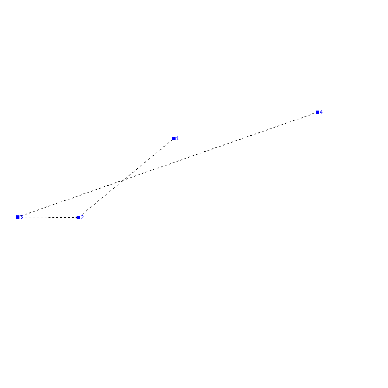 Flugauswertung