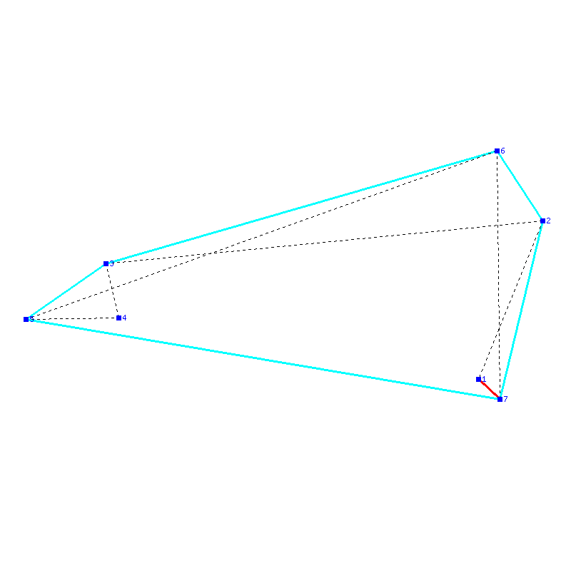 Flugauswertung