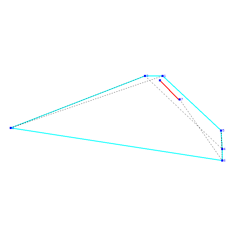 Flugauswertung