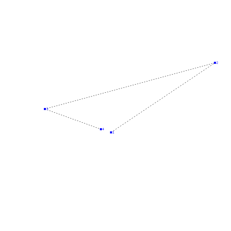 Flugauswertung