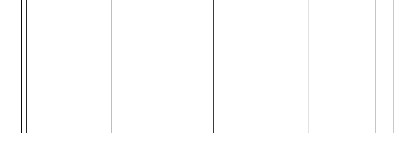 Barogramm