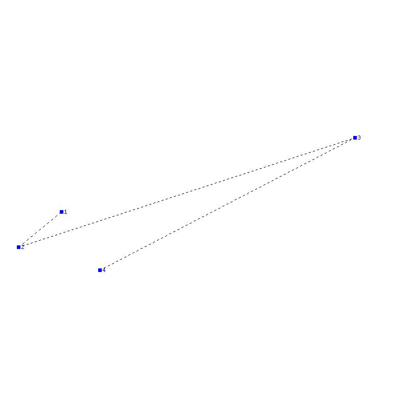 Flugauswertung