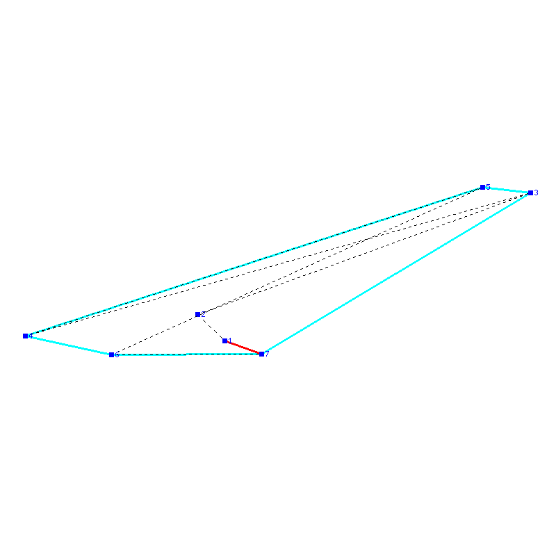 Flugauswertung