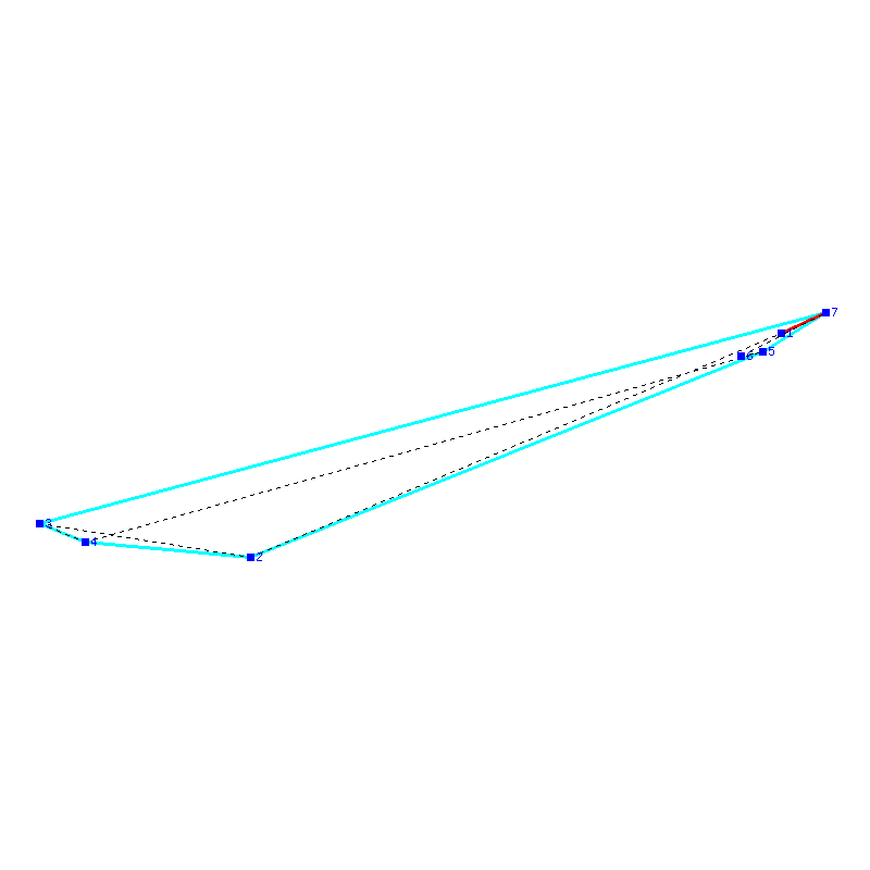 Flugauswertung