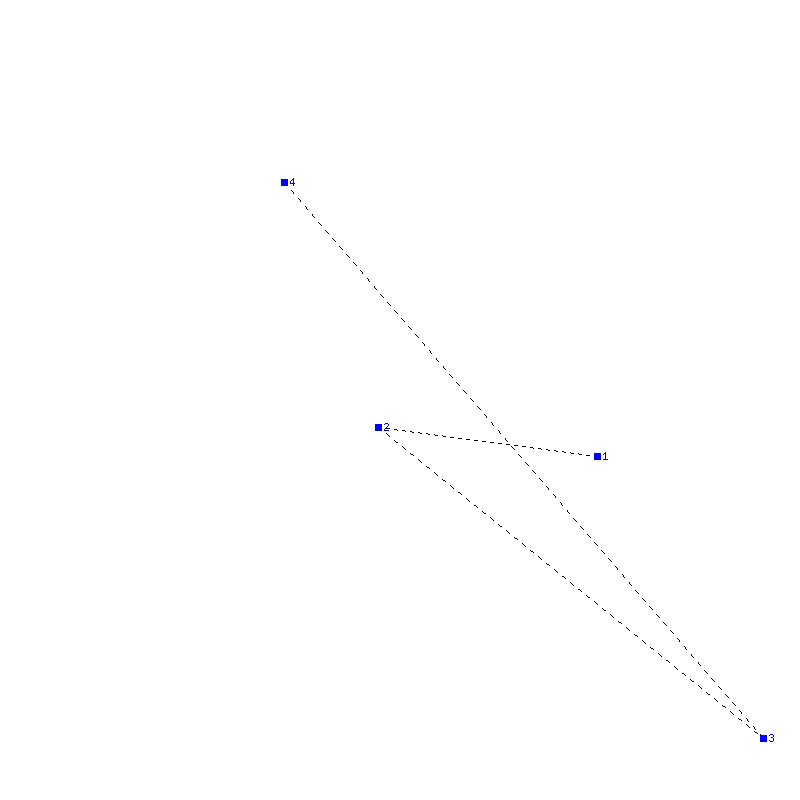 Flugauswertung