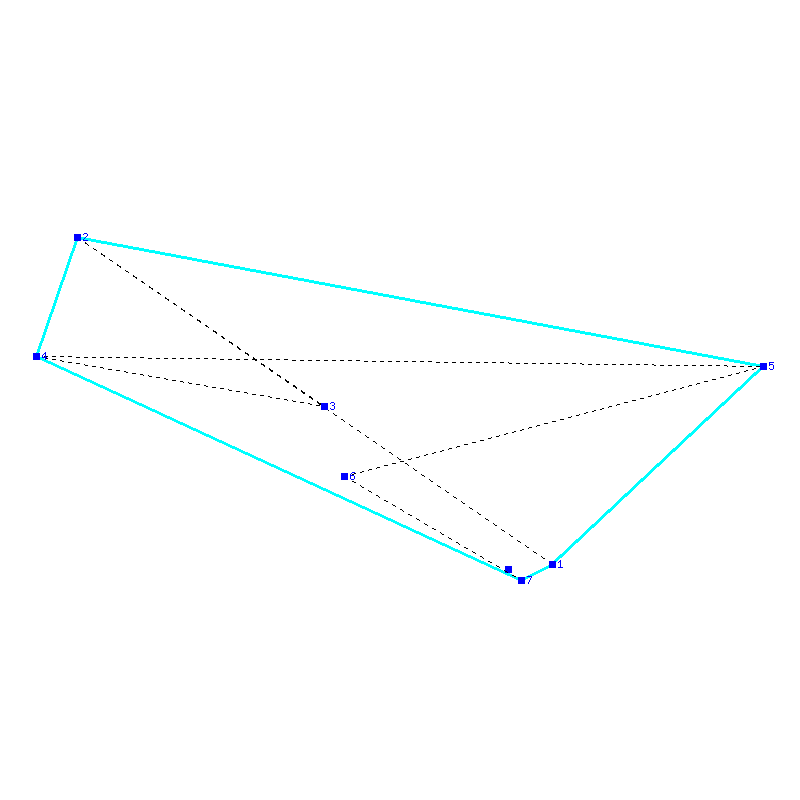 Flugauswertung
