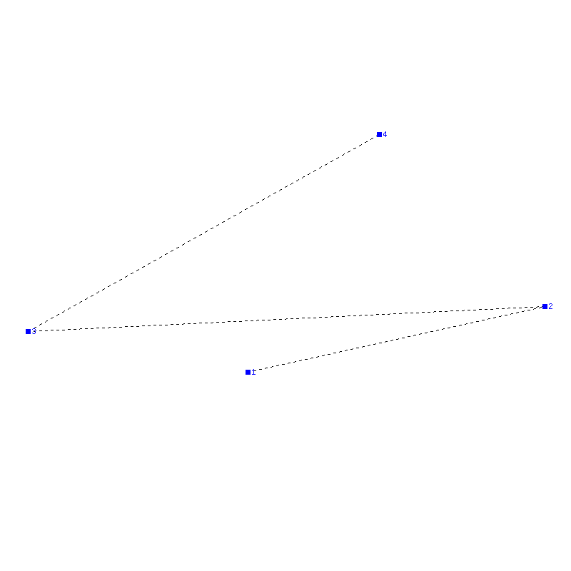 Flugauswertung