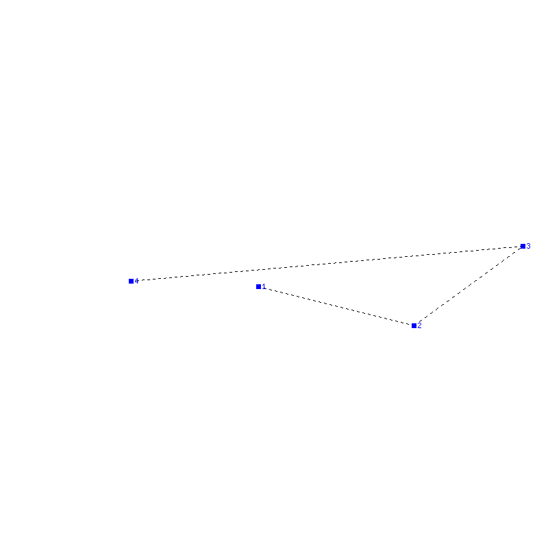 Flugauswertung