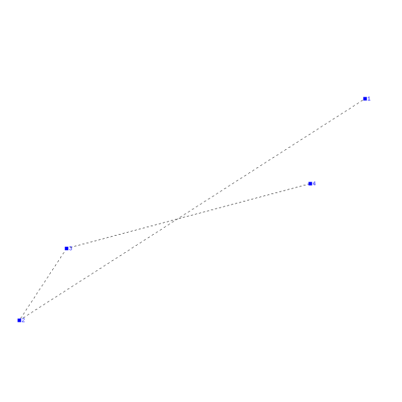Flugauswertung