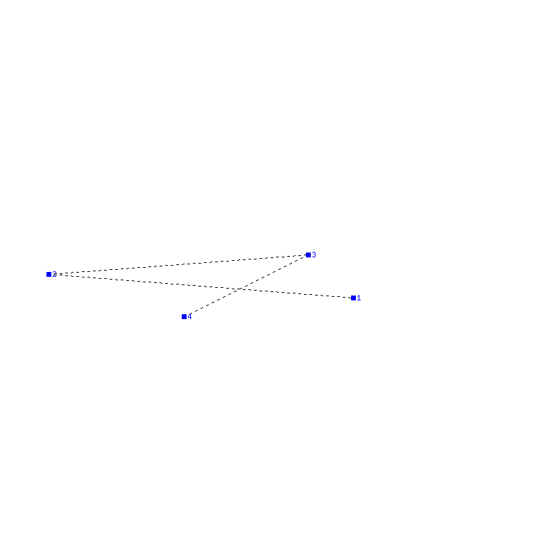 Flugauswertung