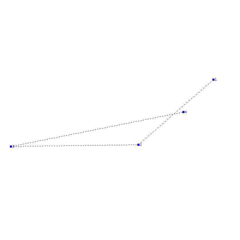 Flugauswertung