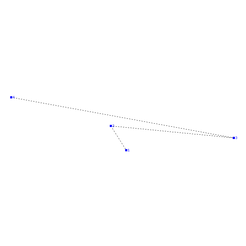 Flugauswertung
