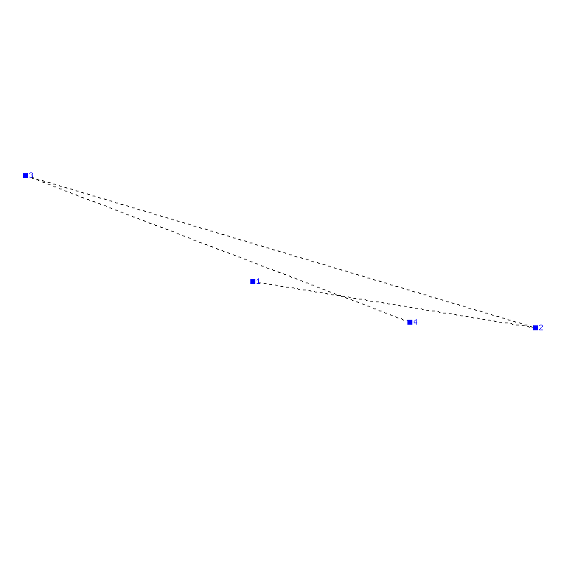 Flugauswertung