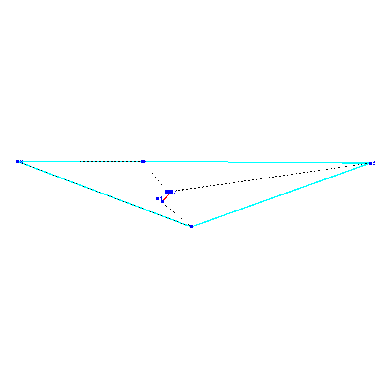 Flugauswertung