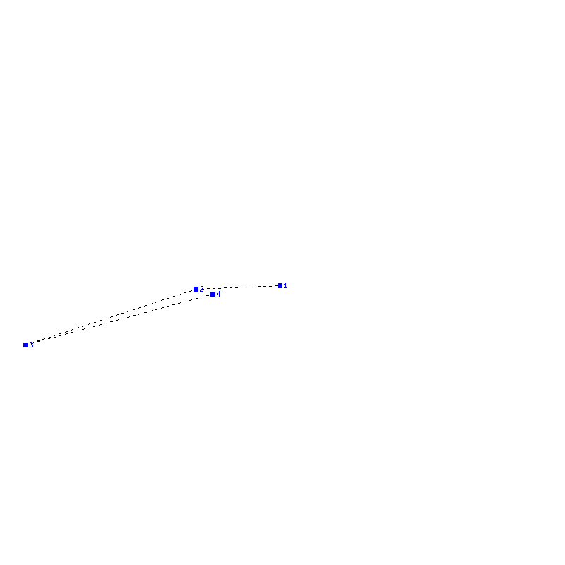 Flugauswertung