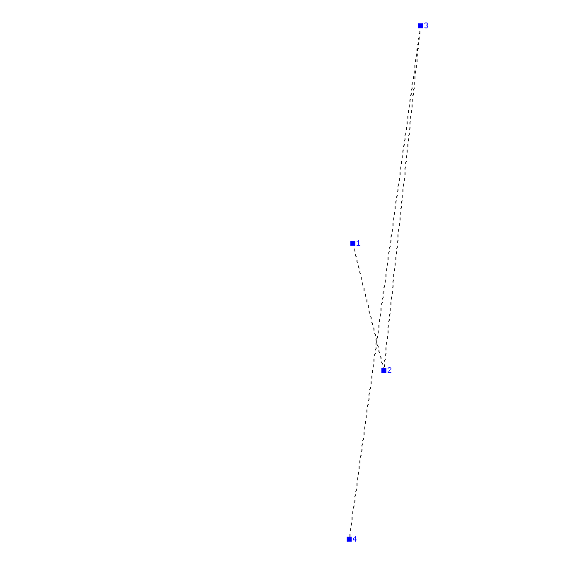 Flugauswertung