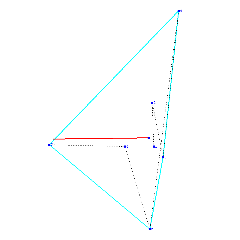 Flugauswertung