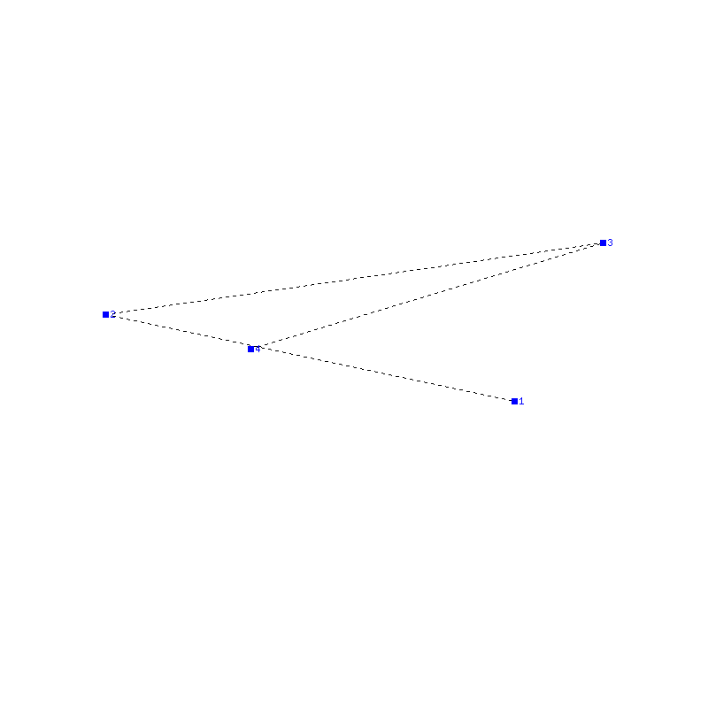 Flugauswertung
