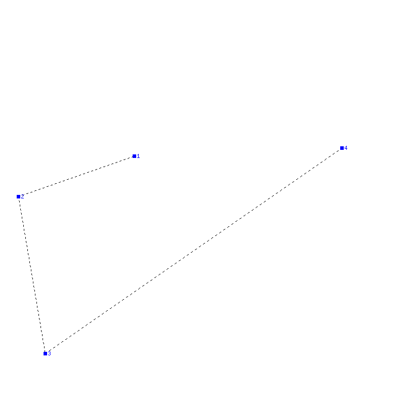 Flugauswertung
