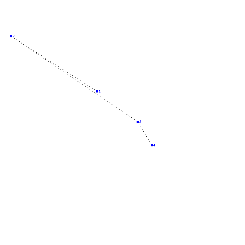 Flugauswertung
