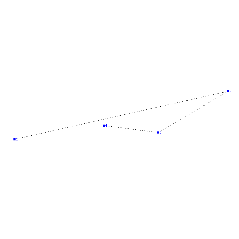 Flugauswertung