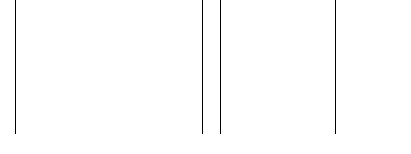 Barogramm