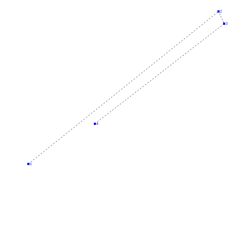 Flugauswertung