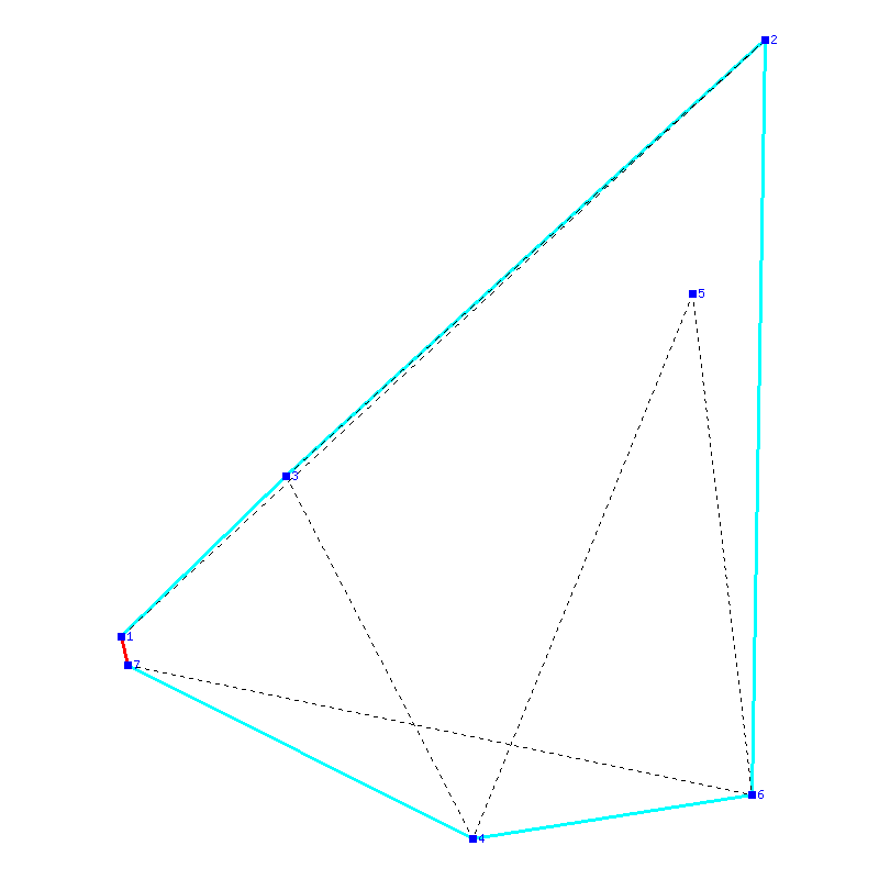 Flugauswertung