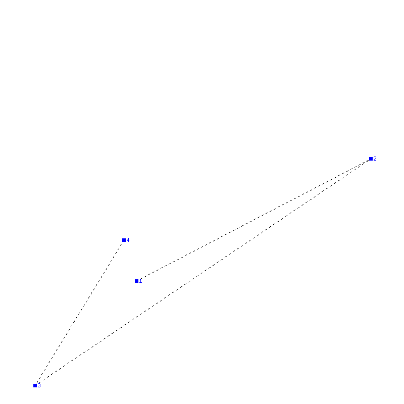 Flugauswertung