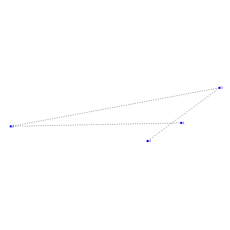Flugauswertung