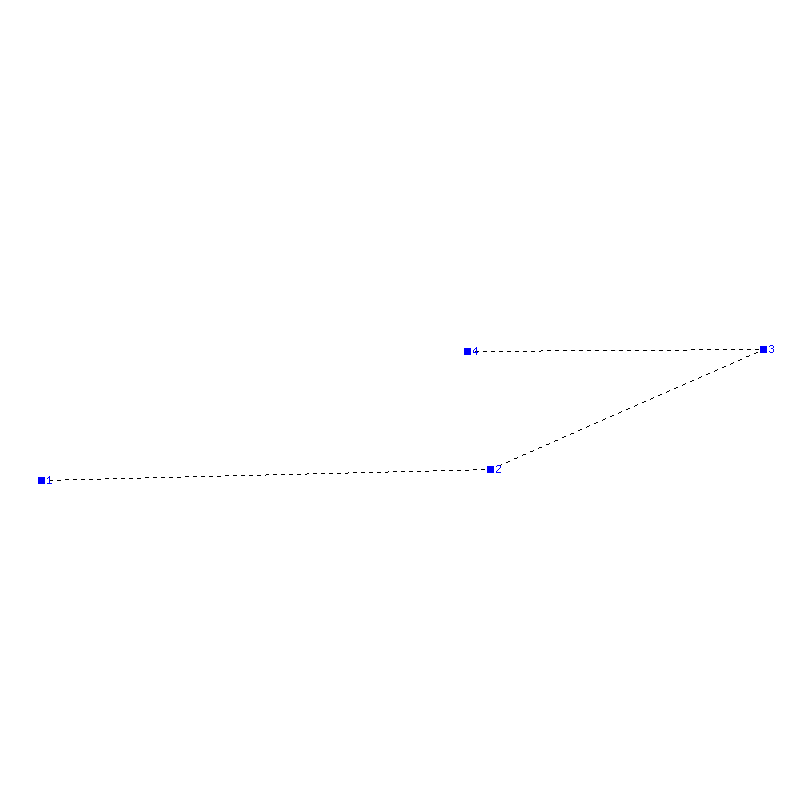 Flugauswertung