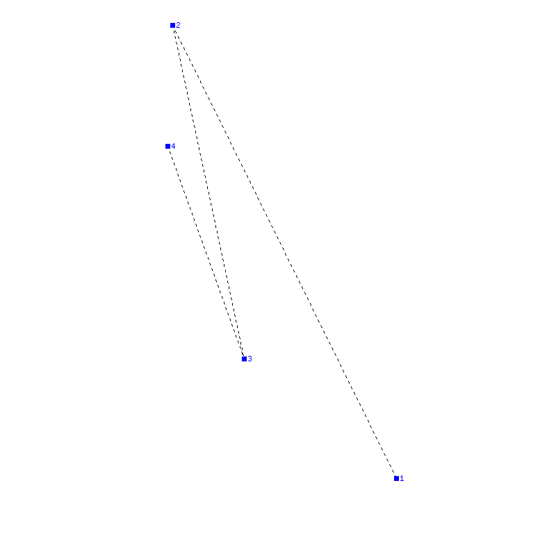 Flugauswertung