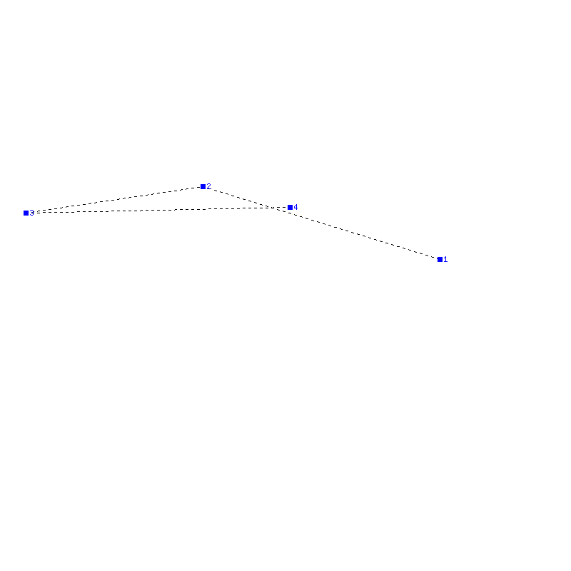 Flugauswertung
