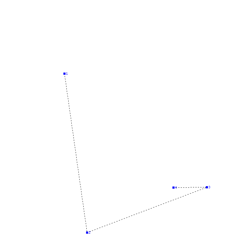 Flugauswertung